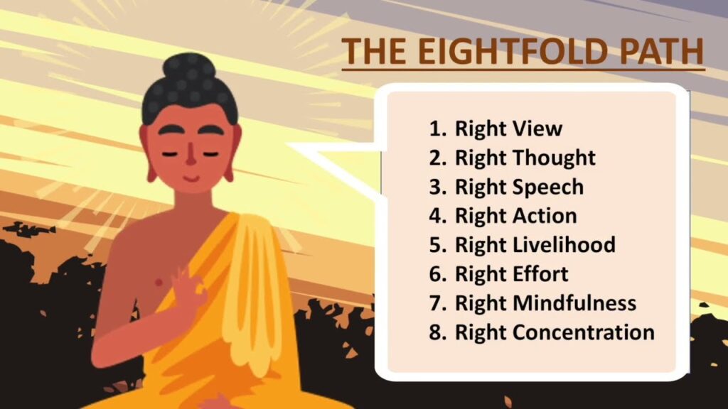 Classic Yoga Timeless Eightfold Path to Inner Purity